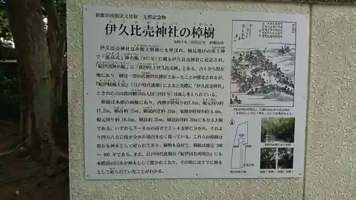 伊久比売神社のその他建物