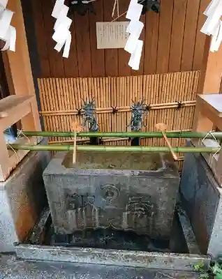 小網神社の手水舎