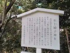 氷上姉子神社（熱田神宮摂社）の歴史