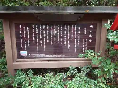 冠稲荷神社の歴史