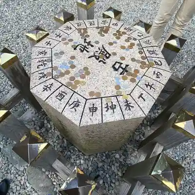 猿田彦神社のその他建物