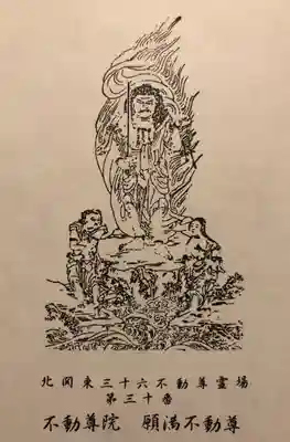 不動院（東光寺）の授与品その他