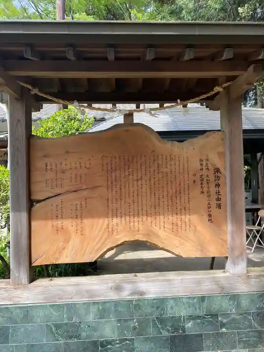 諏訪神社(神奈川県)