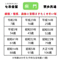 釧路一之宮 厳島神社(北海道)