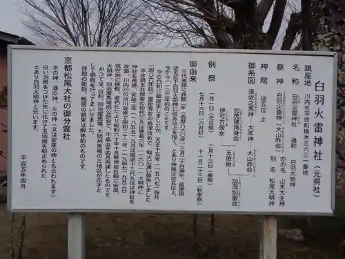 白羽火雷神社の歴史