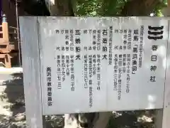 愛知県高浜市春日神社の建物その他