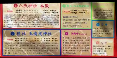 中道八阪神社(大阪府)