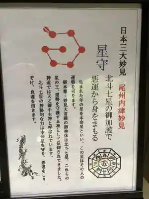 尾州内津妙見寺のその他建物