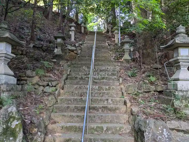 八幡神社(滋賀県)