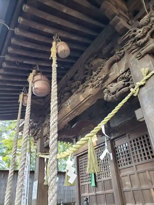 大宮前春日神社(東京都)