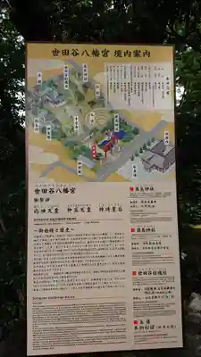 世田谷八幡宮の歴史