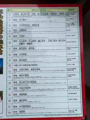 美濃國一宮 南宮大社(岐阜県)
