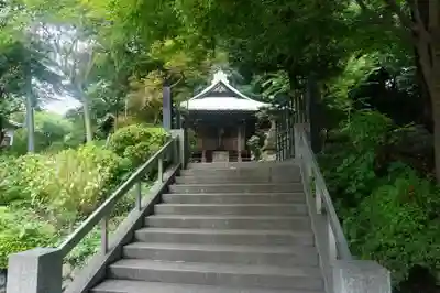 深大寺の末社・摂社