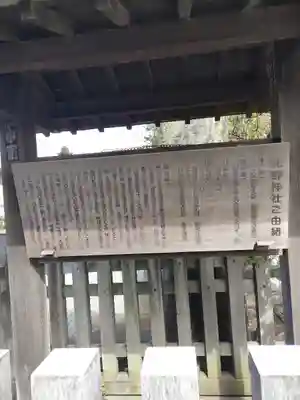 北野神社(東京都)