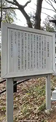 北八幡神社(東京都)