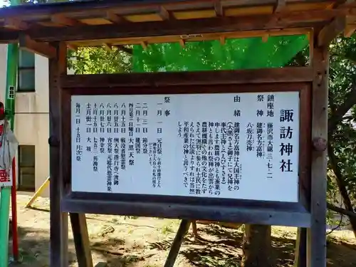 諏訪神社(神奈川県)