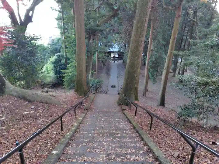 山宮浅間神社(静岡県)
