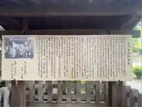 丸子山王日枝神社(神奈川県)