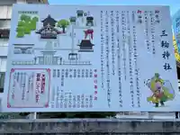 三輪神社(愛知県)