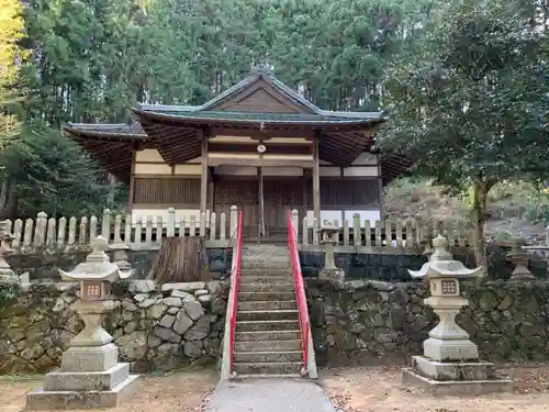 屏風八王子神社の本殿・本堂