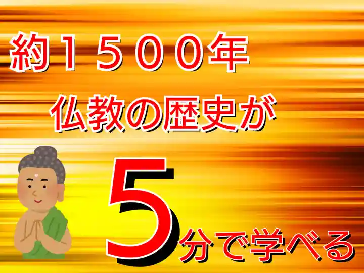 日蓮宗 総本山 塔頭 定林坊(じょうりんぼう)(山梨県)