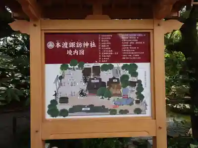 本渡諏訪神社のその他建物