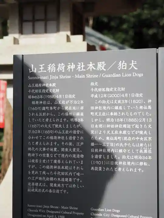 山王稲荷神社(日枝神社末社)(東京都)