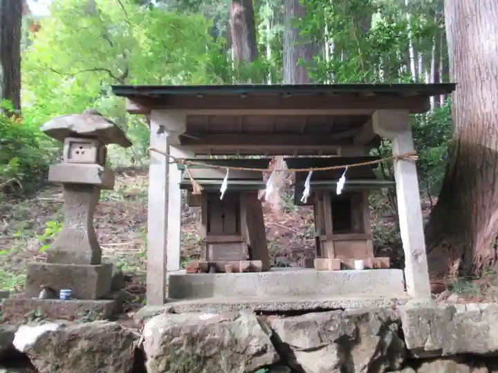 神明社(東京都)