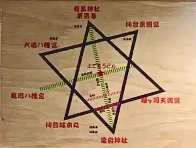 仙台神聖立体幾何学(宮城県)