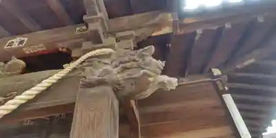 稲荷神社(東京都)