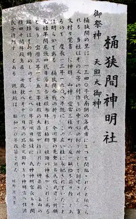 桶狭間神明社の{uncategorized: "未分類", other: "その他", undefined: "問題あり", building: "その他建物", grave: "お墓", sacred_gate: "鳥居", guardian: "狛犬", statue: "像", buddha: "仏像", history: "歴史", nature: "自然", garden: "庭園", animal: "動物", pagoda: "塔", temizu: "手水舎", mountain_gate: "山門・神門", sanctuary: "本殿・本堂", subordinate: "末社・摂社", art: "芸術", scenery: "景色", jizo: "地蔵", ema: "絵馬", goshuin: "御朱印", omikuji: "おみくじ", items: "授与品その他", amulet: "お守り", goshuincho: "御朱印帳", eats: "食事", festival: "お祭り", votive_dance: "神楽", shichigosan: "七五三参", wedding: "結婚式", experience: "体験その他", initially: "初詣", around: "周辺", anti_infection: "感染症対策"}