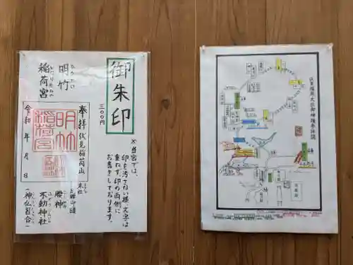 明竹稲荷宮　腰神不動神社(京都府)