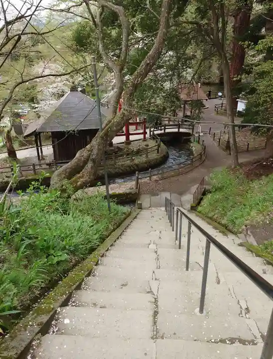 宇賀神堂(福島県)
