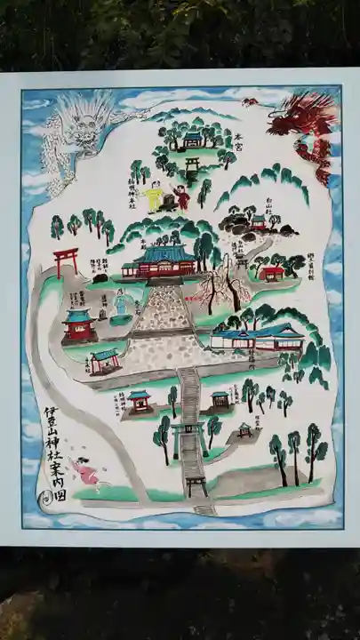 伊豆山神社のその他建物