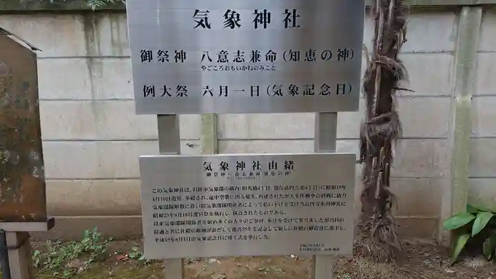 高円寺氷川神社の歴史