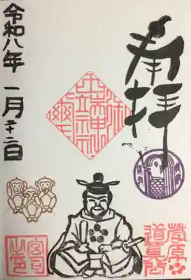 田端神社(東京都)