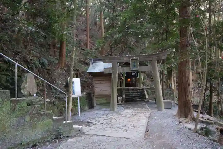 高良大社奥宮(奥の院)(福岡県)