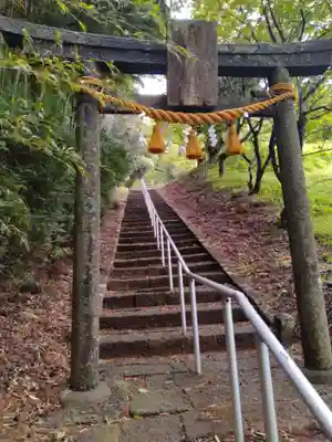 今熊野神社(宮城県)
