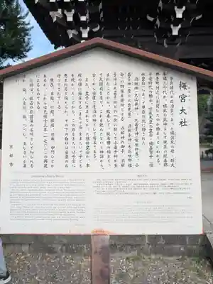 梅宮大社(京都府)