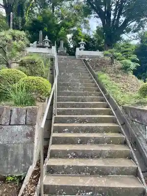 貞昌院(神奈川県)