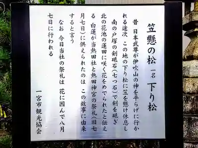 熱田社(大和)のその他建物