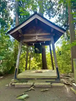 伊達神社の{uncategorized: "未分類", other: "その他", undefined: "問題あり", building: "その他建物", grave: "お墓", sacred_gate: "鳥居", guardian: "狛犬", statue: "像", buddha: "仏像", history: "歴史", nature: "自然", garden: "庭園", animal: "動物", pagoda: "塔", temizu: "手水舎", mountain_gate: "山門・神門", sanctuary: "本殿・本堂", subordinate: "末社・摂社", art: "芸術", scenery: "景色", jizo: "地蔵", ema: "絵馬", goshuin: "御朱印", omikuji: "おみくじ", items: "授与品その他", amulet: "お守り", goshuincho: "御朱印帳", eats: "食事", festival: "お祭り", votive_dance: "神楽", shichigosan: "七五三参", wedding: "結婚式", experience: "体験その他", initially: "初詣", around: "周辺", anti_infection: "感染症対策"}