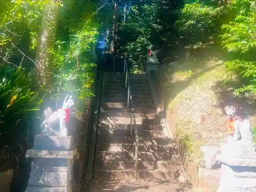 稲荷社のその他建物