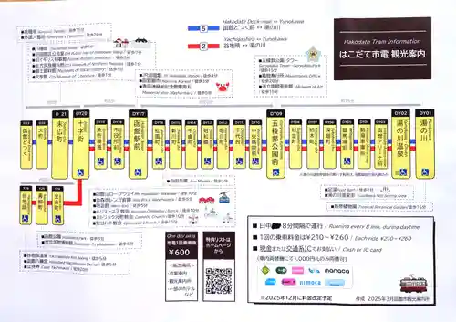 函館八幡宮(北海道)