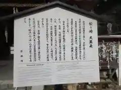 松ヶ崎大黒天 妙圓寺（妙円寺）(京都府)