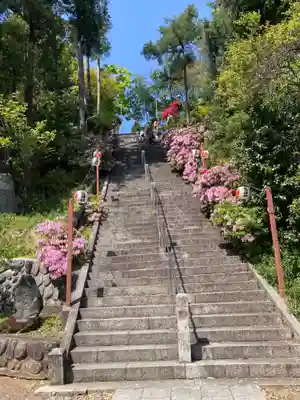住吉神社(東京都)