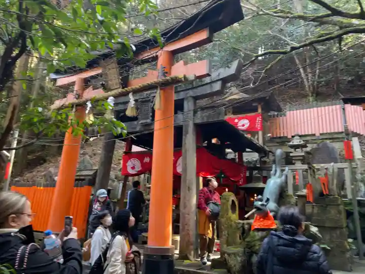 眼力社(京都府)