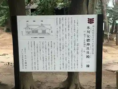 氷川女體神社(埼玉県)