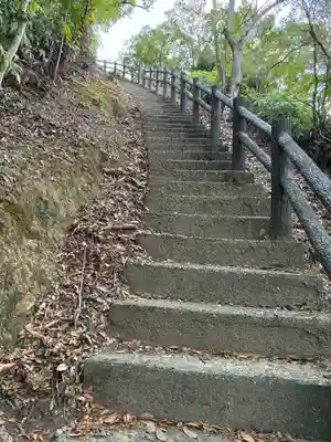 恵比須洞神社(徳島県)