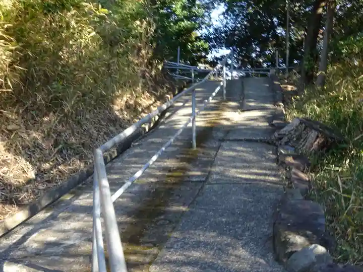 白根神社(神奈川県)